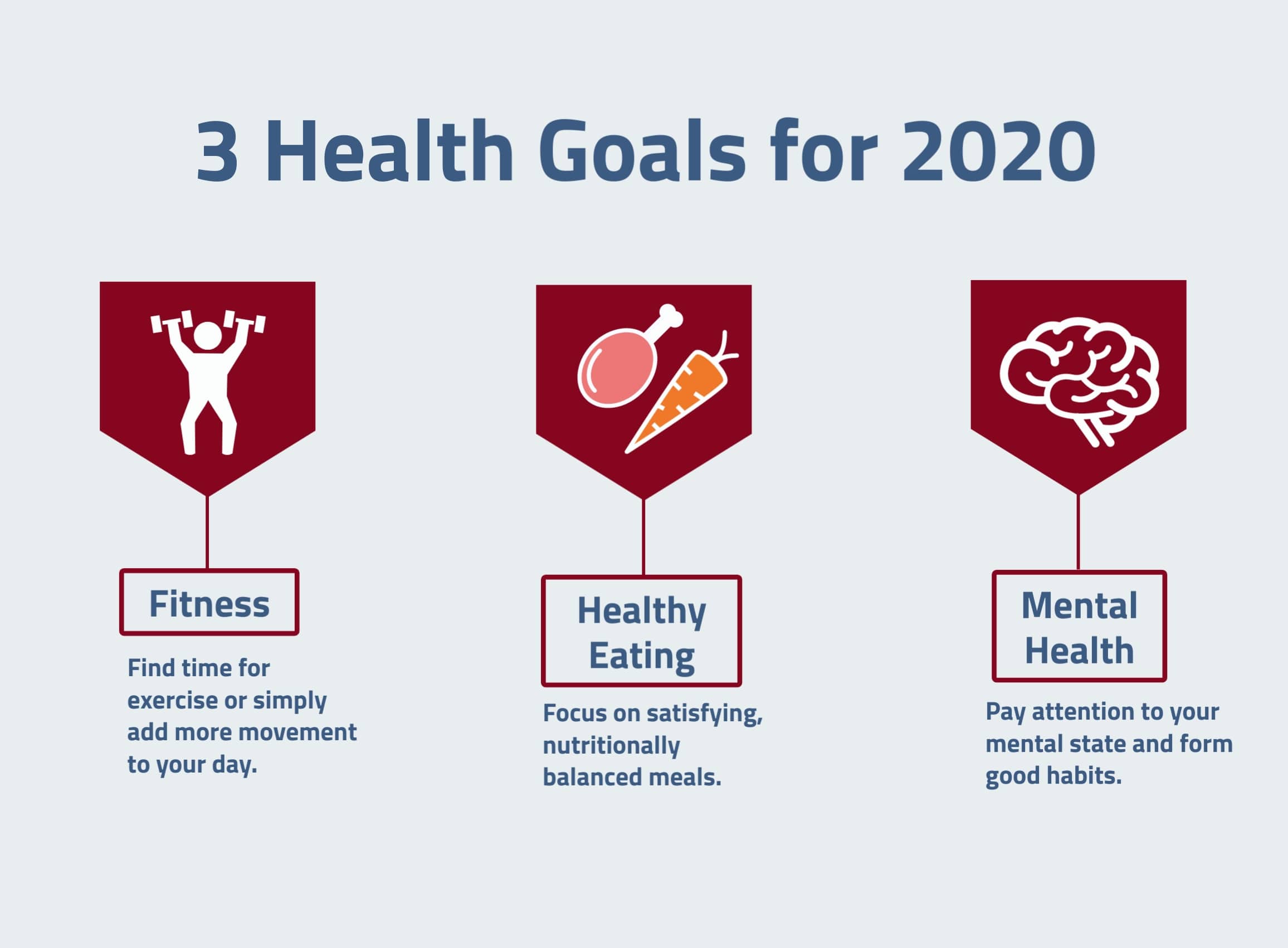 3 Health Goals to Set for 2020, Pasadena Health Center, Pasadena, TX