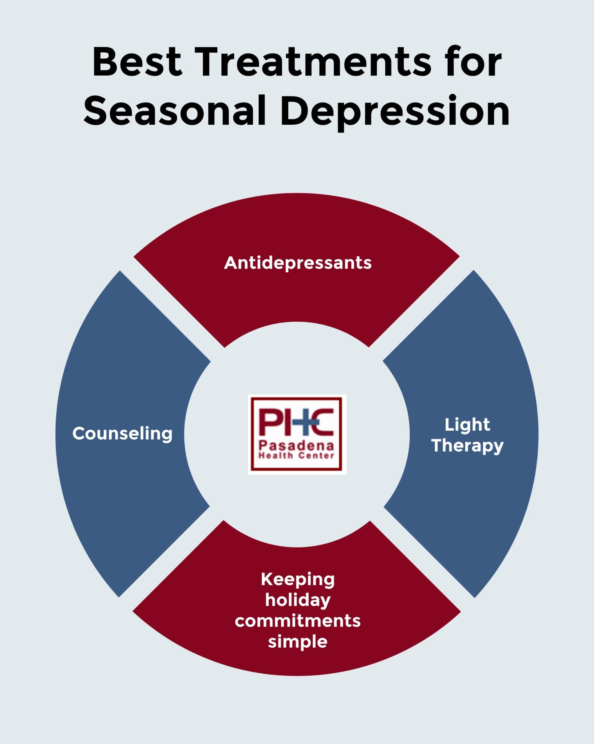 Dealing with Holiday Depression in 2019, Pasadena Health Center, Pasadena, TX